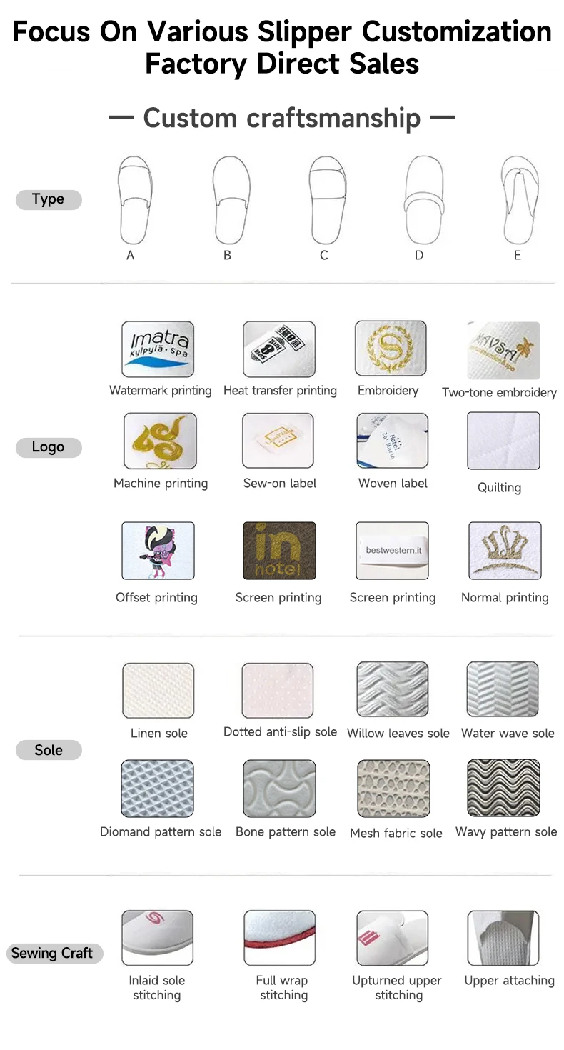Luxury Wholesale Velvet Soft Premium Hotel Slippers Custom Logo Women Unisex Coral Fleece Disposable Hotel Spa Slippers